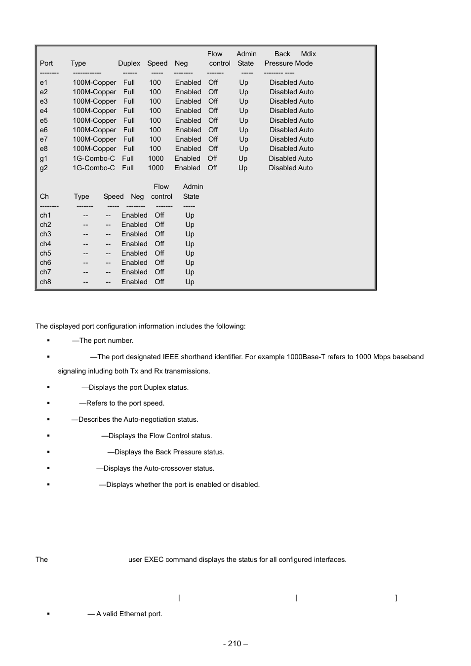 15 show interfaces status, Syntax | Planet Technology WGSD-8000 User Manual | Page 210 / 382