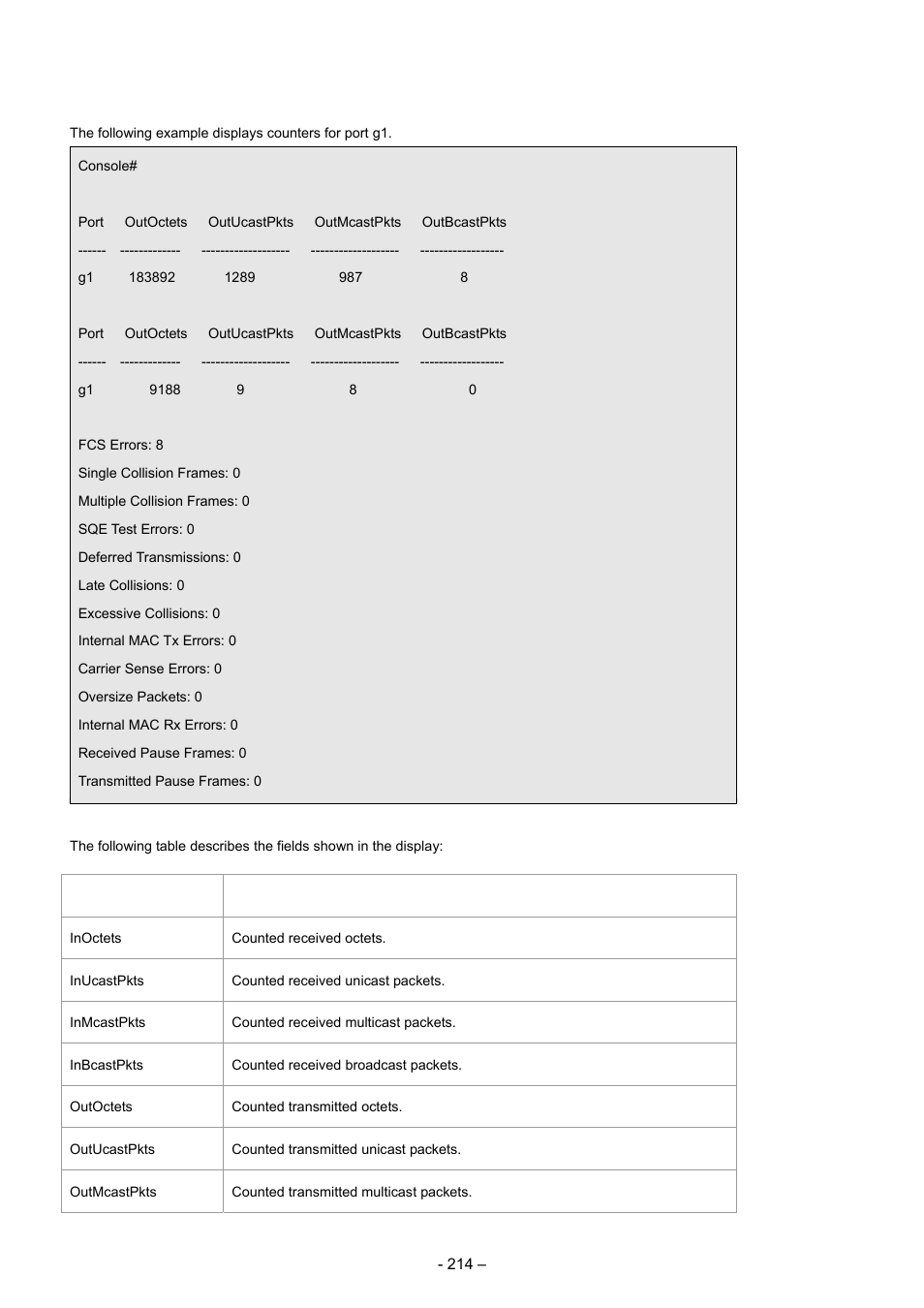 Planet Technology WGSD-8000 User Manual | Page 214 / 382