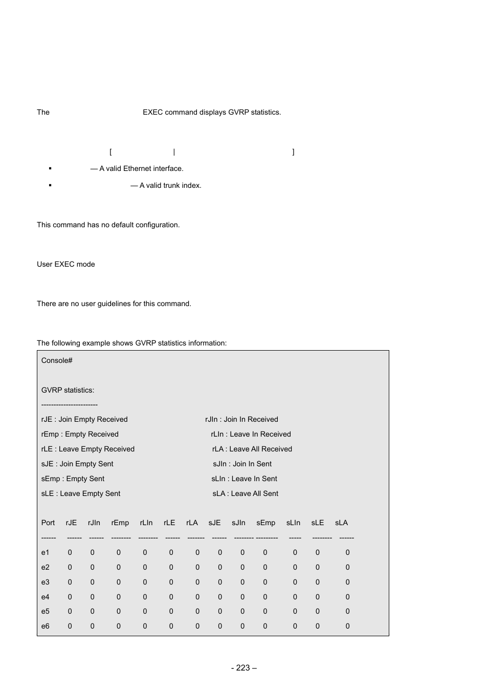 9 show gvrp statistics, Syntax, Default configuration | Command mode, User guidelines, Example | Planet Technology WGSD-8000 User Manual | Page 223 / 382