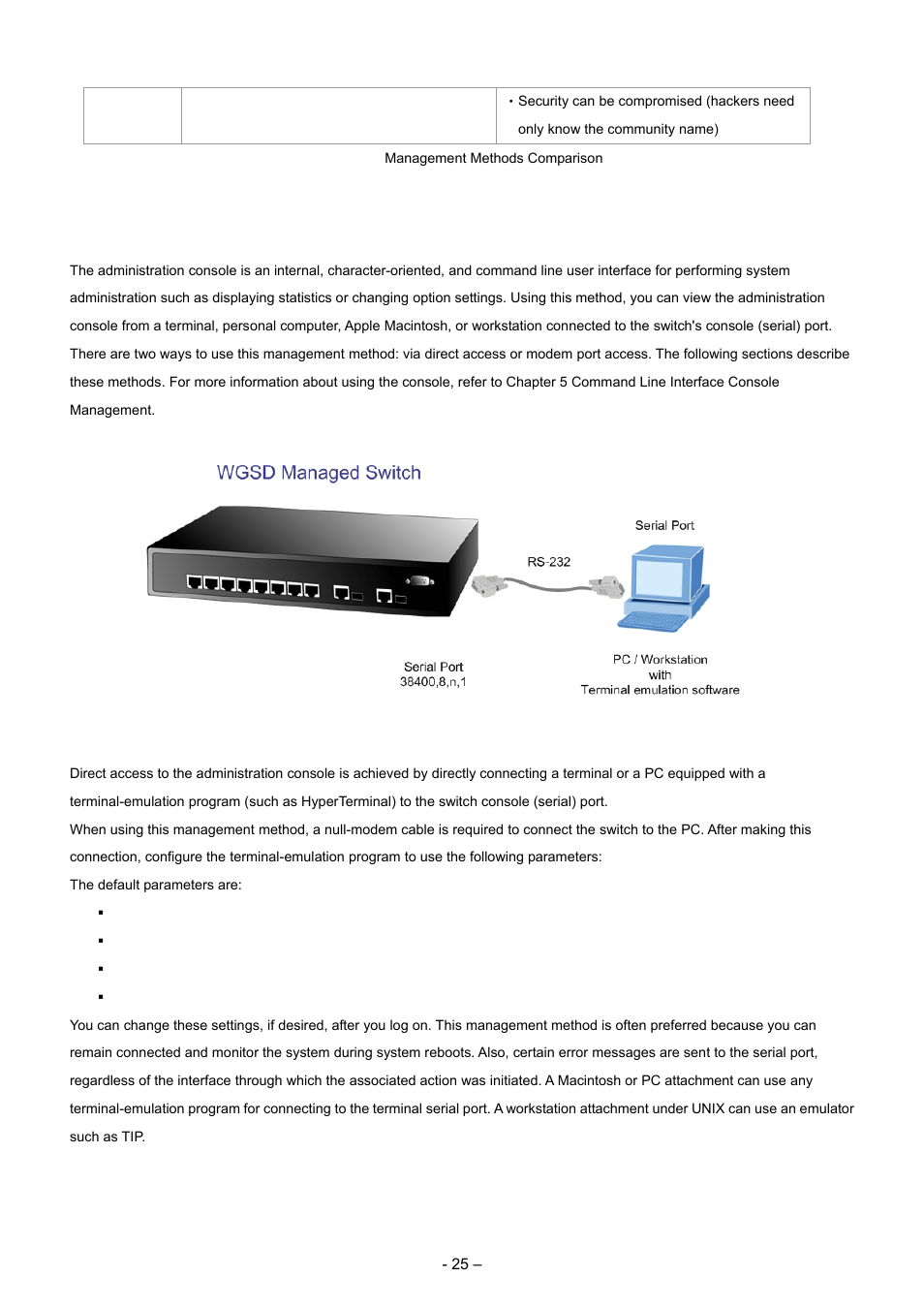 1 administration console, 2 direct access | Planet Technology WGSD-8000 User Manual | Page 25 / 382