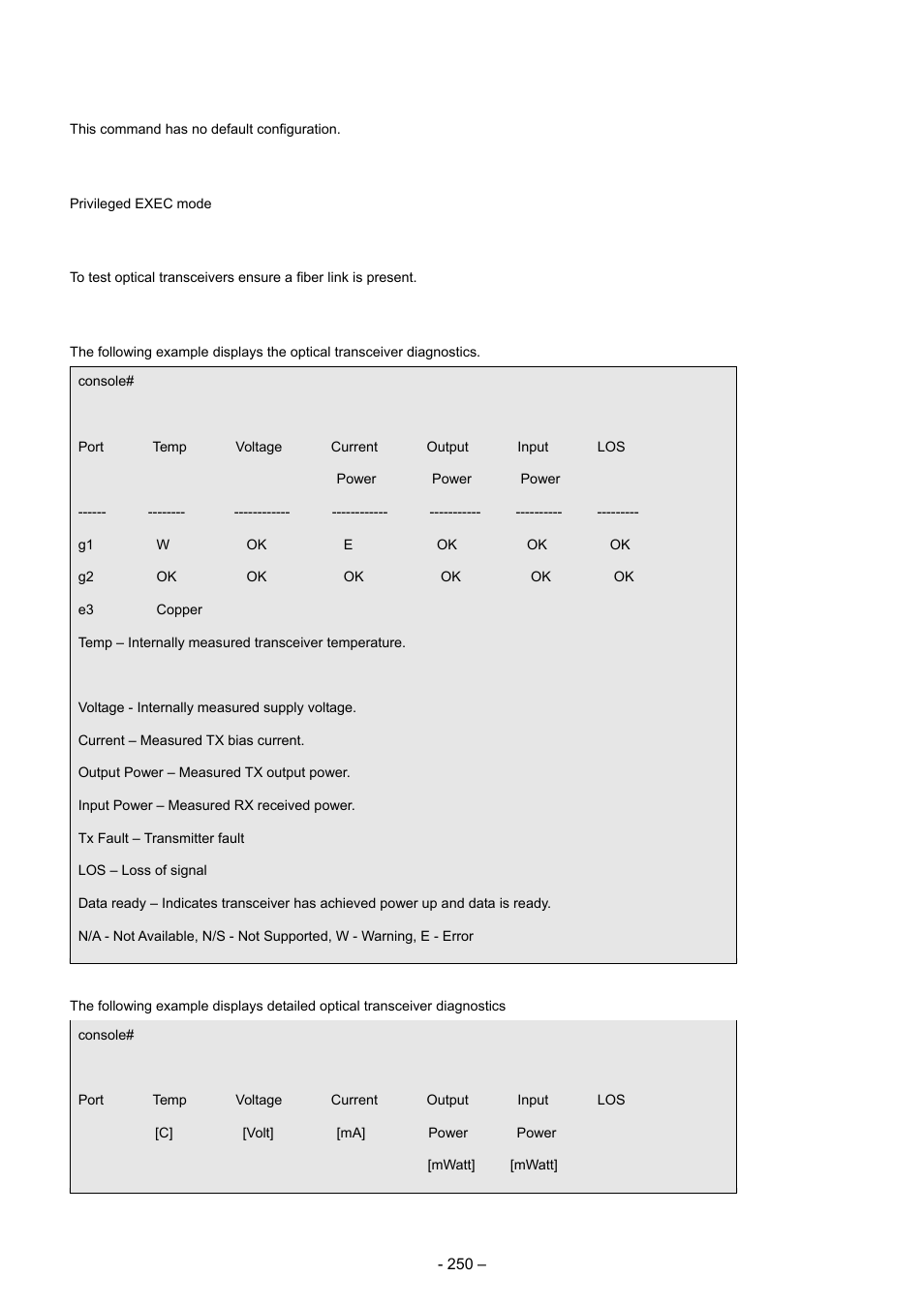 15 port channel commands, 1 interface port-channel, Default configuration | Command mode, User guidelines, Examples | Planet Technology WGSD-8000 User Manual | Page 250 / 382