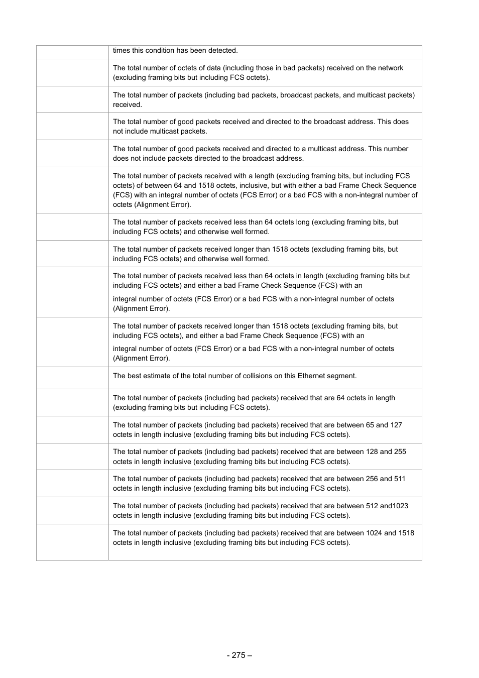 Planet Technology WGSD-8000 User Manual | Page 275 / 382