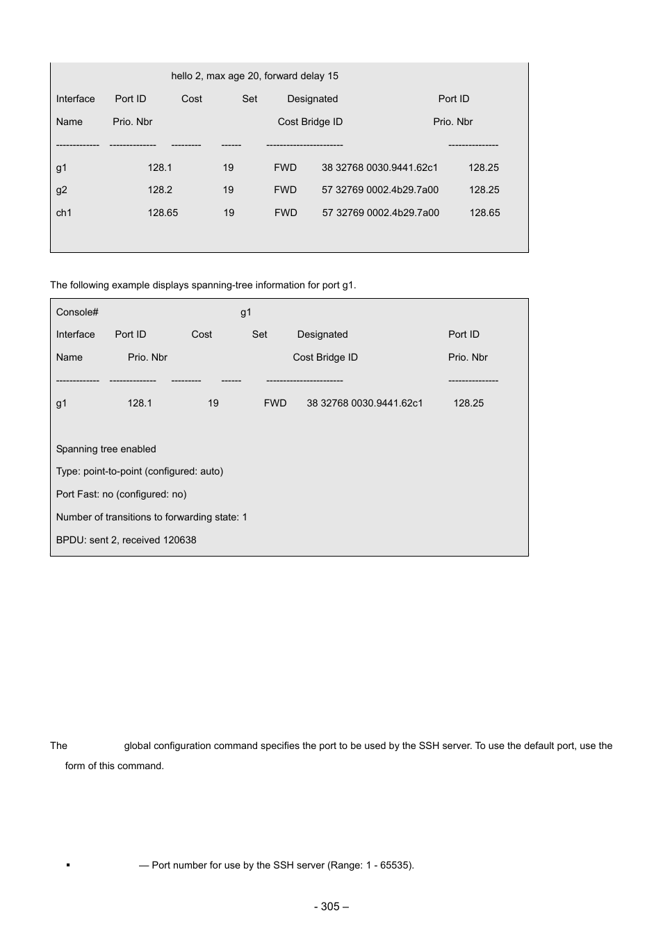 22 ssh and slogin commands, 1 ip ssh port, Syntax | Planet Technology WGSD-8000 User Manual | Page 305 / 382