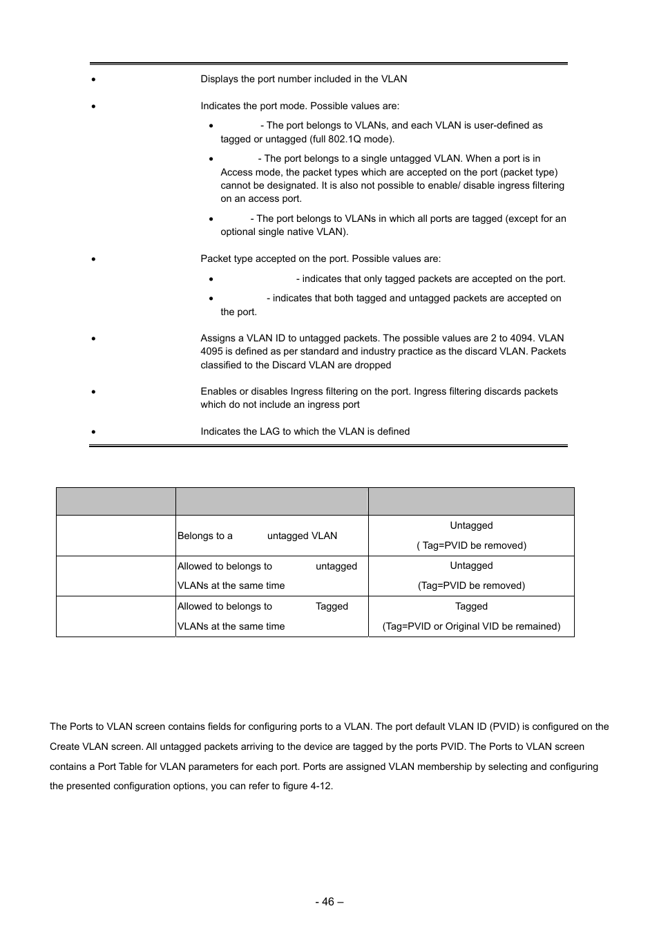 3 ports to vlan | Planet Technology WGSD-8000 User Manual | Page 46 / 382