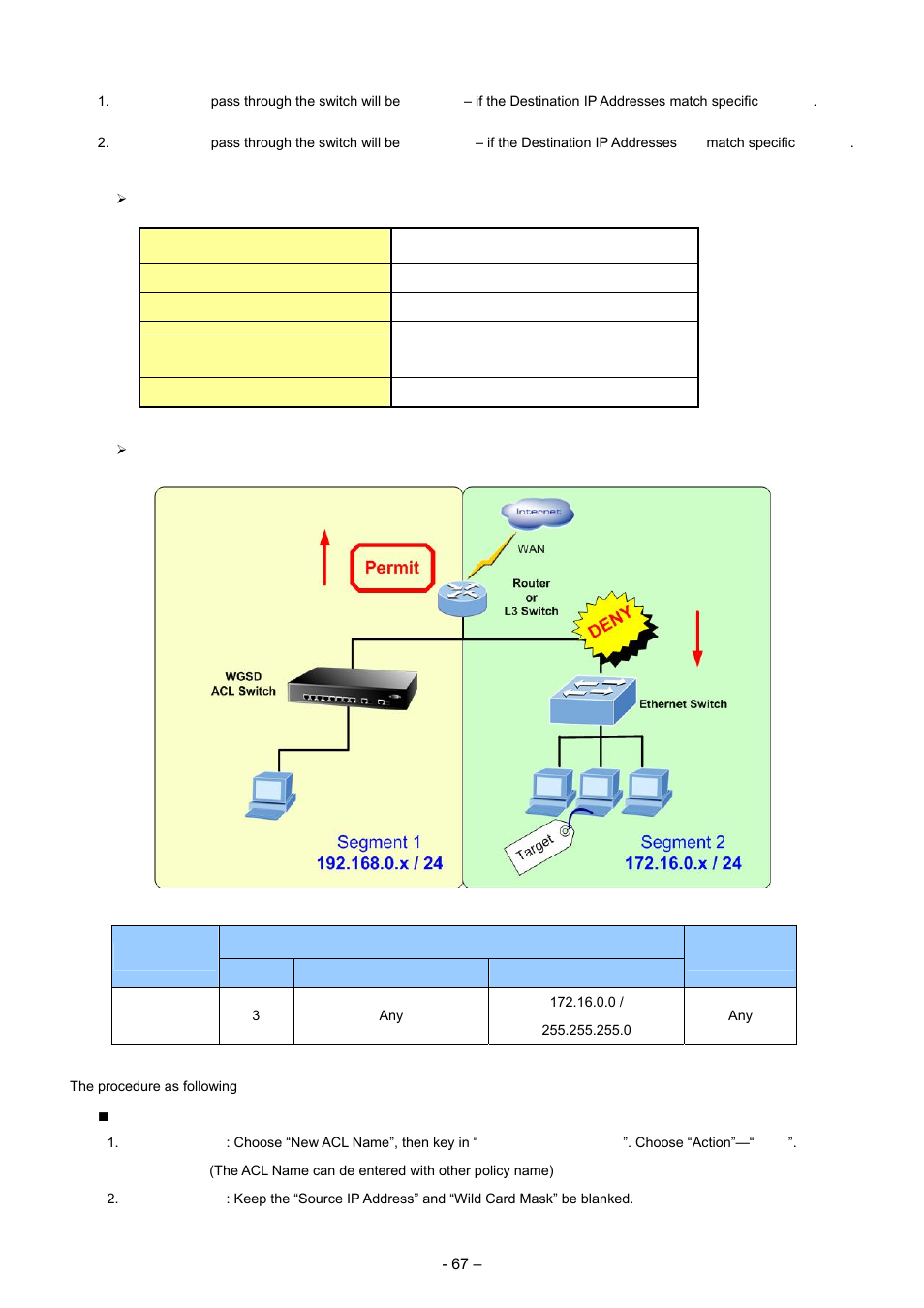 Planet Technology WGSD-8000 User Manual | Page 67 / 382