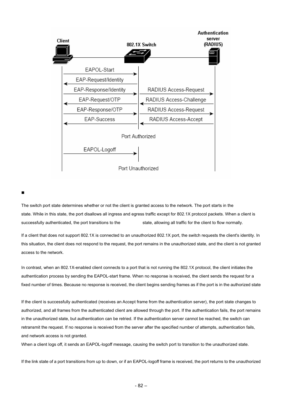 Planet Technology WGSD-8000 User Manual | Page 82 / 382