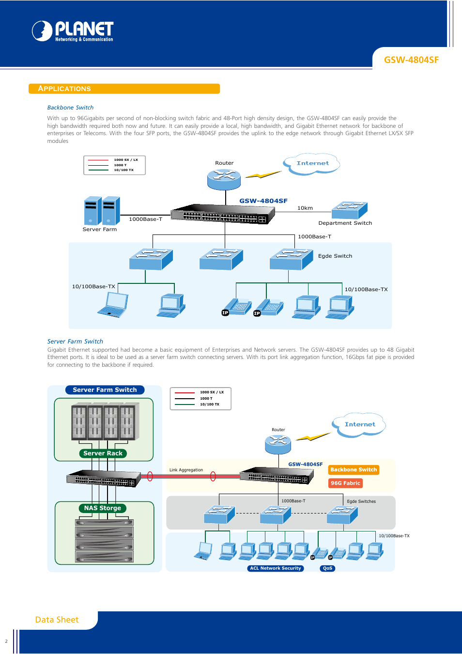 Gsw-4804sf, Data sheet, Applications | Internet | Planet Technology GSW-4804SF User Manual | Page 2 / 5