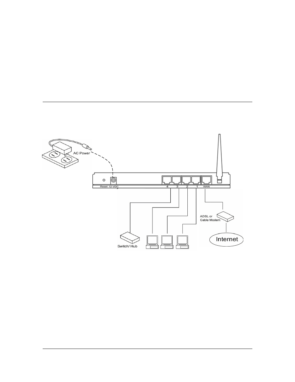 Setup diagram getting started | Planet Technology VRT-401G User Manual | Page 7 / 86