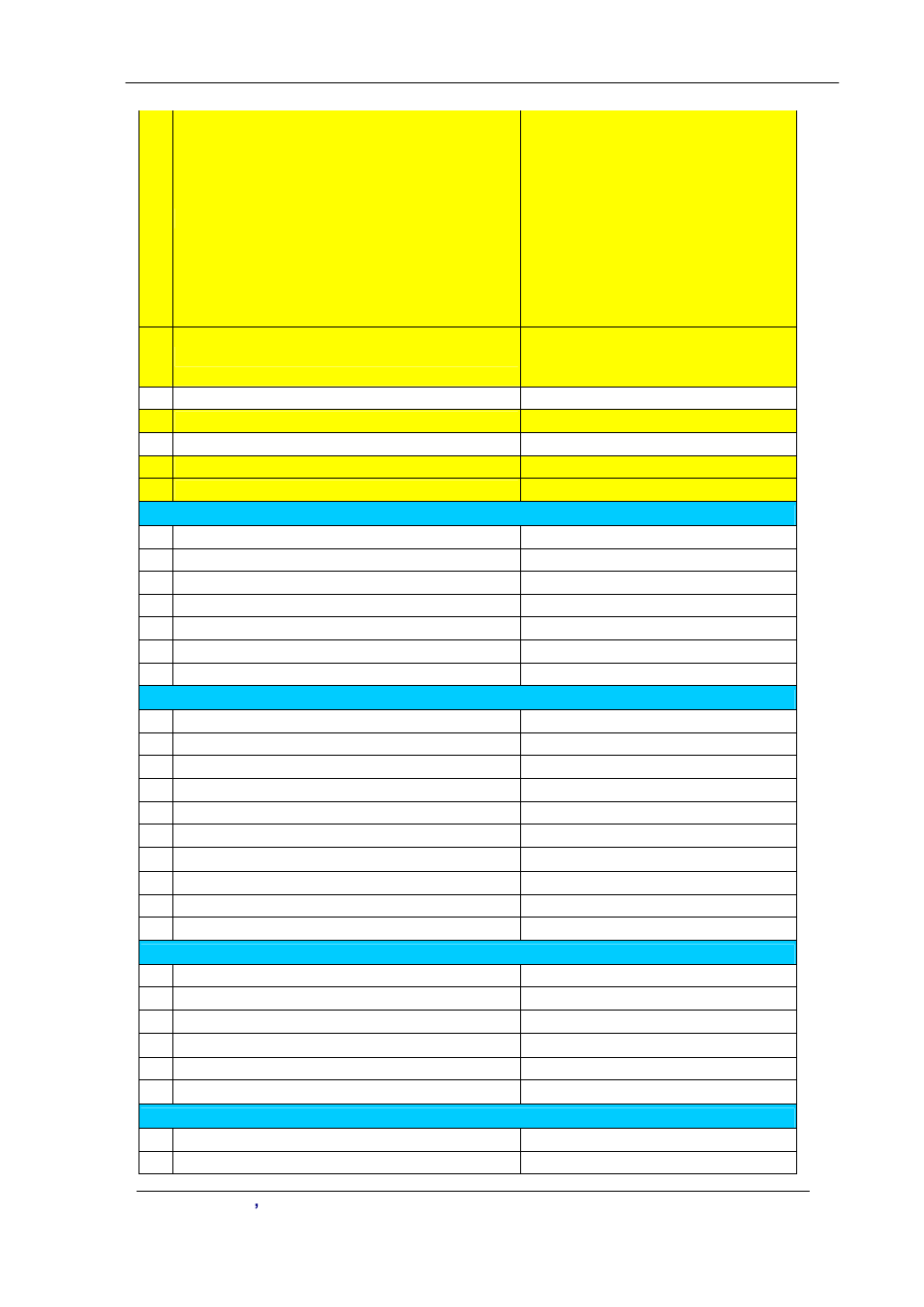 Planet Technology VIP-2100 User Manual | Page 10 / 140