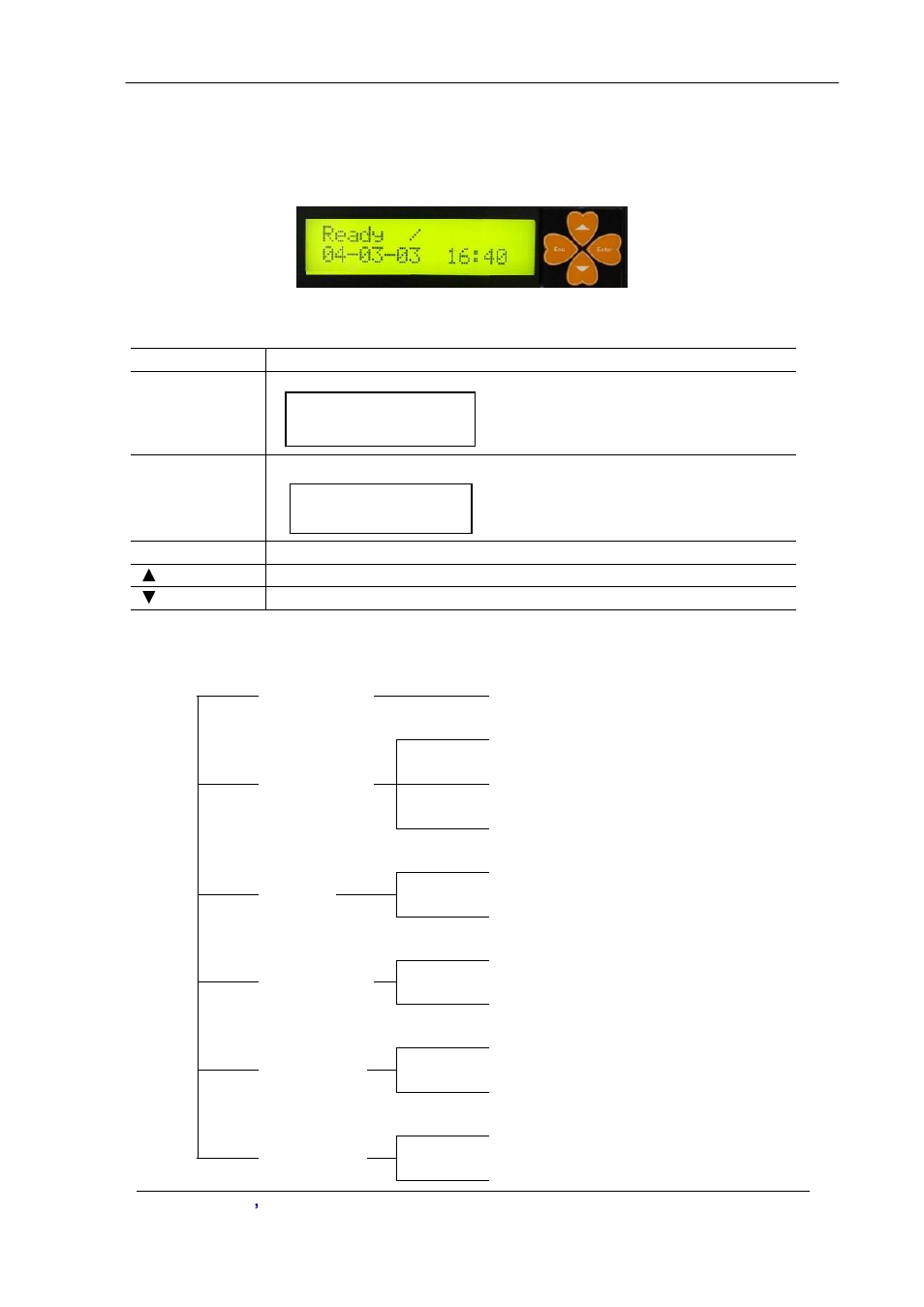 Chapter 11 lcd display configuration | Planet Technology VIP-2100 User Manual | Page 102 / 140