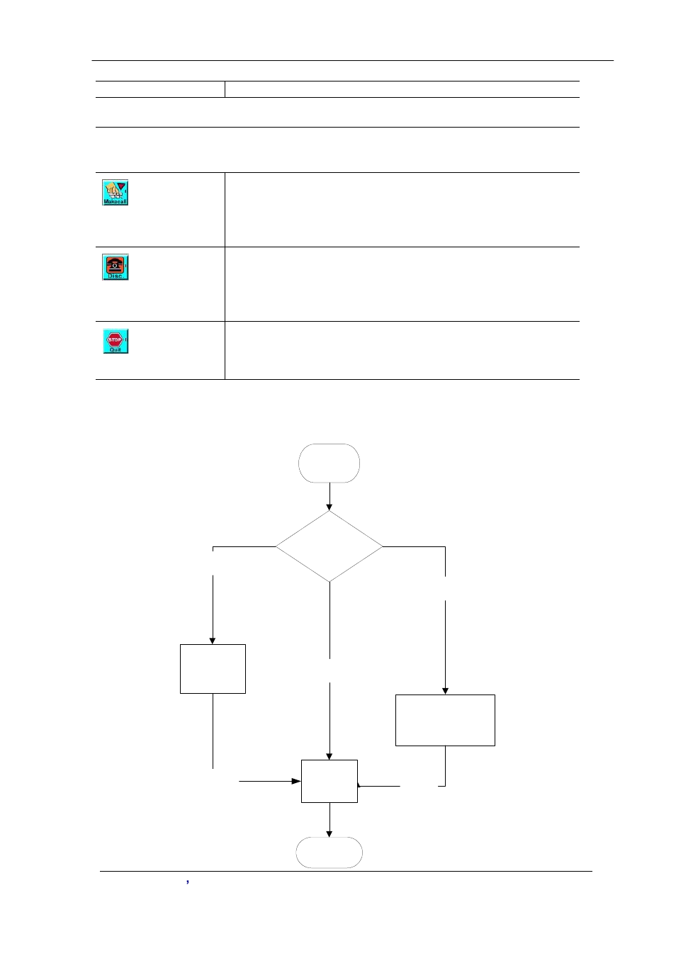 Quit component: 1006 example used call flow | Planet Technology VIP-2100 User Manual | Page 106 / 140