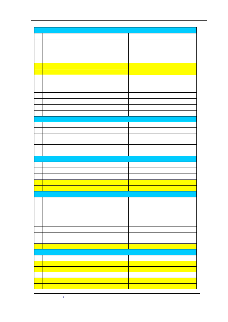 Planet Technology VIP-2100 User Manual | Page 12 / 140