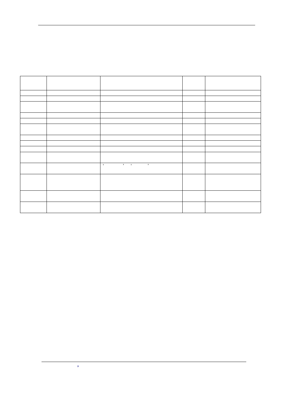 Appendix 9 radius format attributes | Planet Technology VIP-2100 User Manual | Page 129 / 140