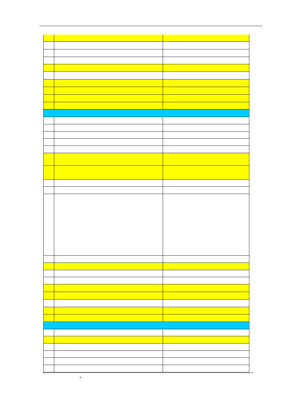 Planet Technology VIP-2100 User Manual | Page 13 / 140