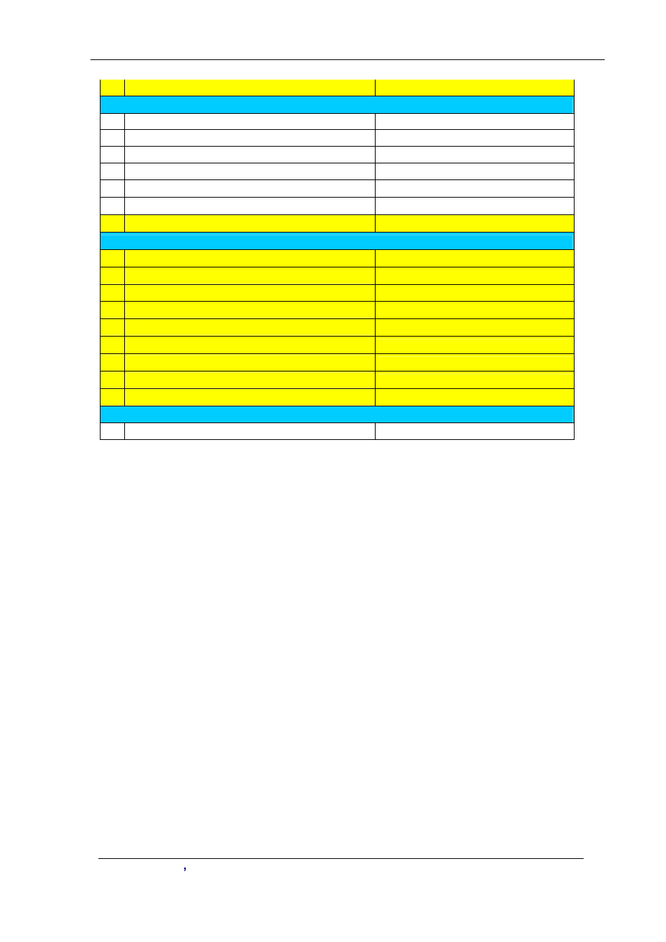 Planet Technology VIP-2100 User Manual | Page 14 / 140