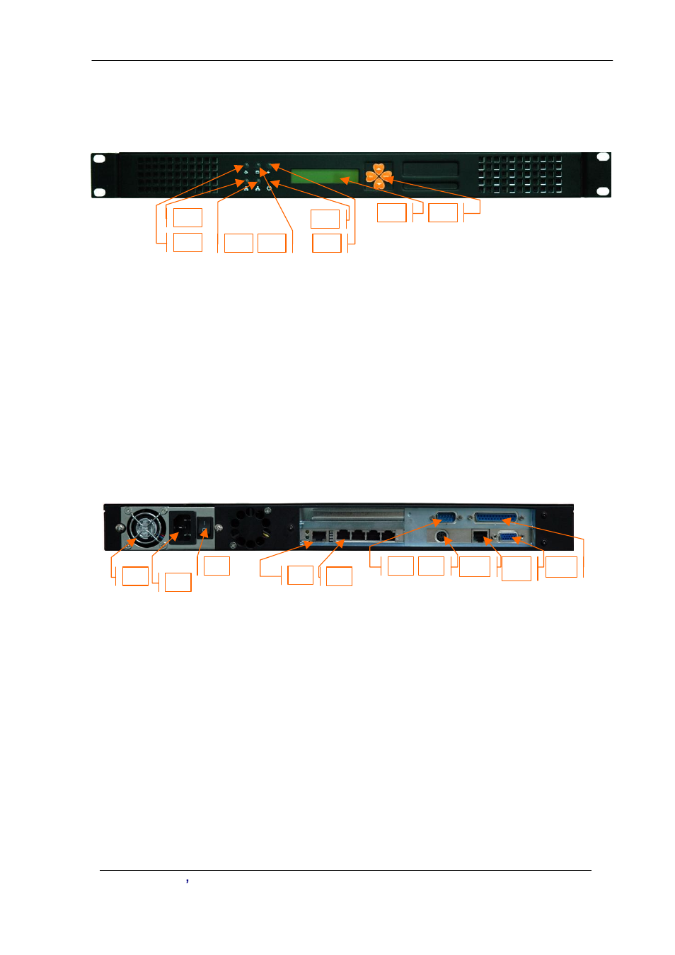 Vip-2100 appearance description | Planet Technology VIP-2100 User Manual | Page 15 / 140