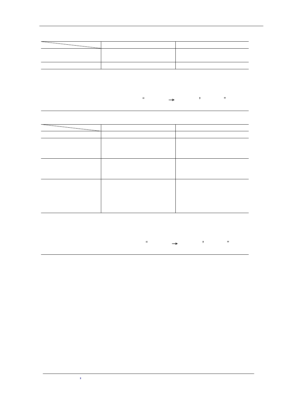 Planet Technology VIP-2100 User Manual | Page 72 / 140