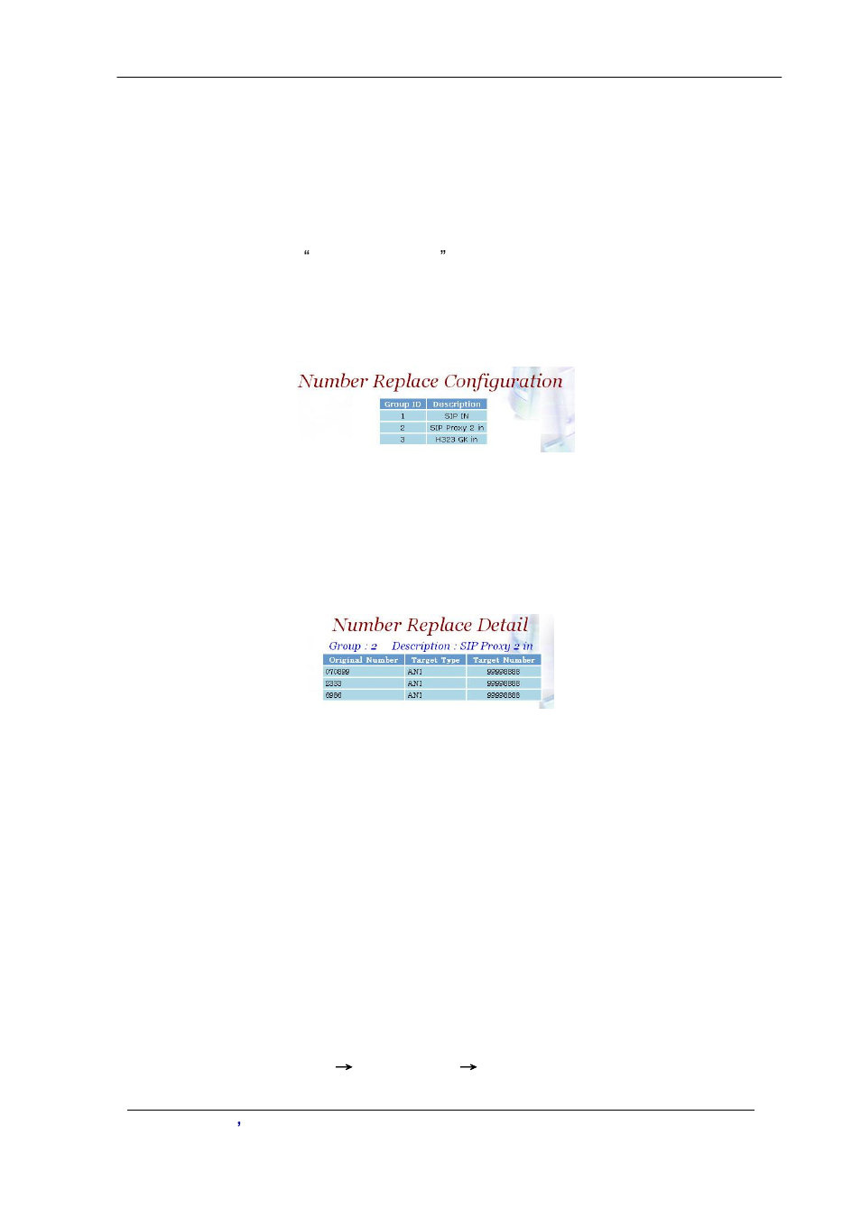 Number replace, Routing plan | Planet Technology VIP-2100 User Manual | Page 76 / 140