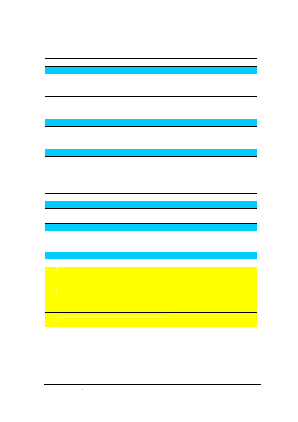 Vip-2100 detail specifications | Planet Technology VIP-2100 User Manual | Page 9 / 140