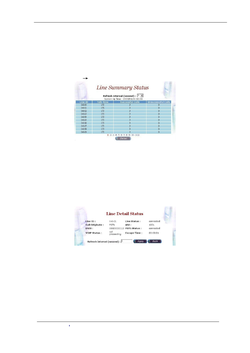 Chapter 9 system monitor, Line summary status | Planet Technology VIP-2100 User Manual | Page 92 / 140