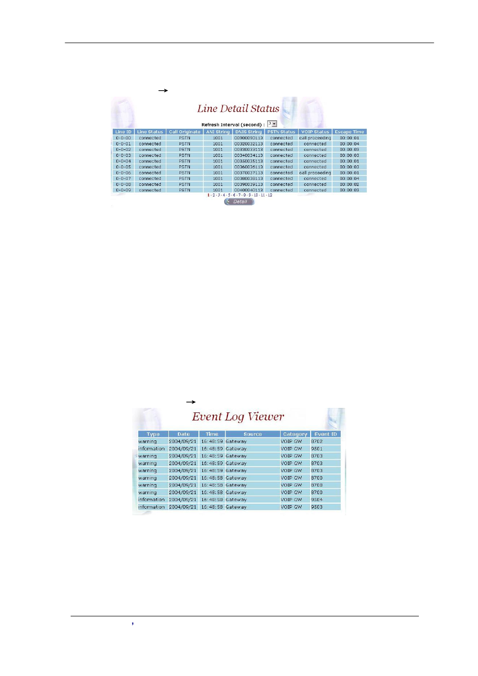 Line detail, Event log | Planet Technology VIP-2100 User Manual | Page 93 / 140