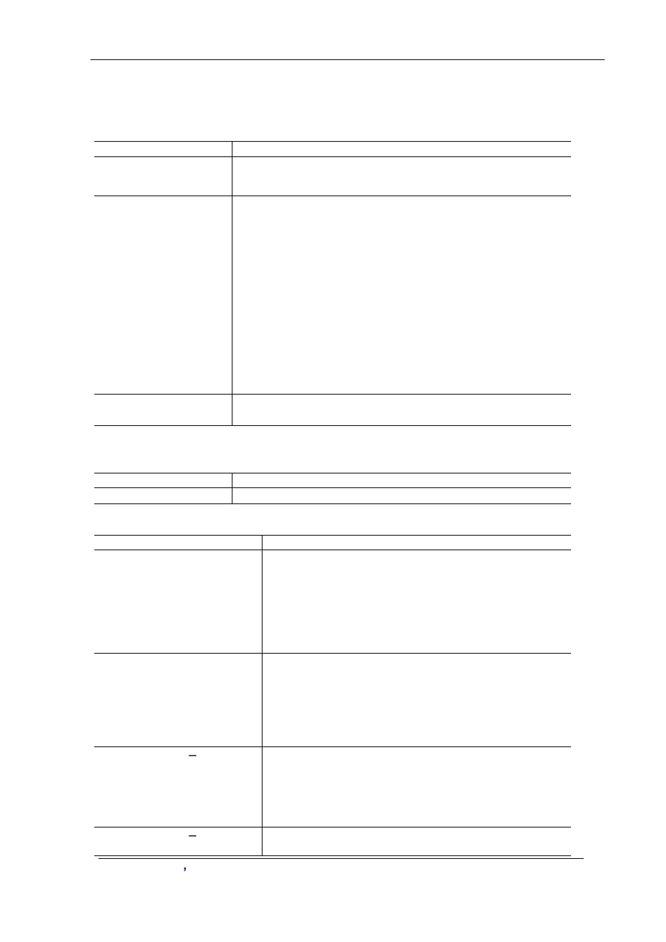 Planet Technology VIP-2100 User Manual | Page 97 / 140