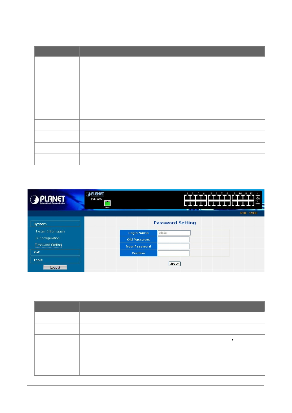 3 password setting | Planet Technology POE-2400 User Manual | Page 21 / 41