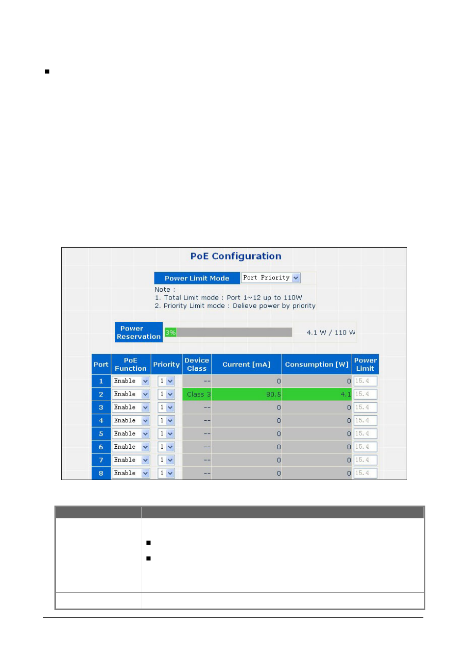 4 poe | Planet Technology POE-2400 User Manual | Page 22 / 41