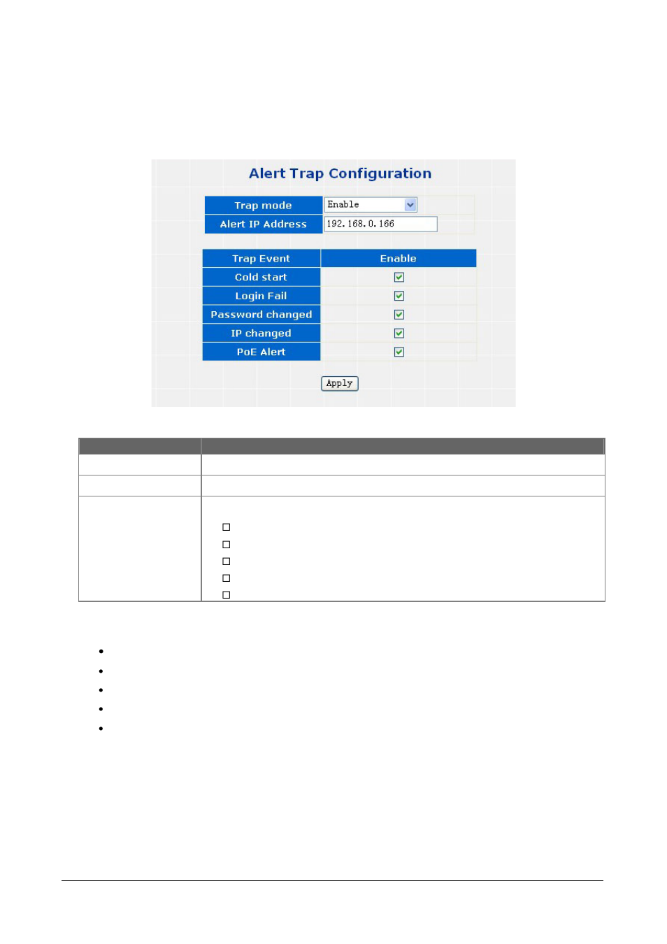 3 alert trap configuration | Planet Technology POE-2400 User Manual | Page 27 / 41