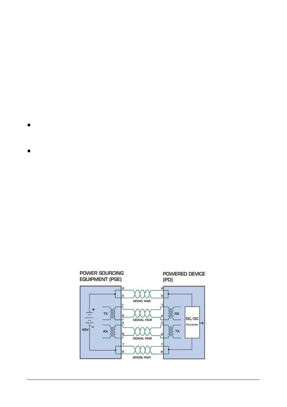 Power over ethernet overview, What is poe | Planet Technology POE-2400 User Manual | Page 31 / 41