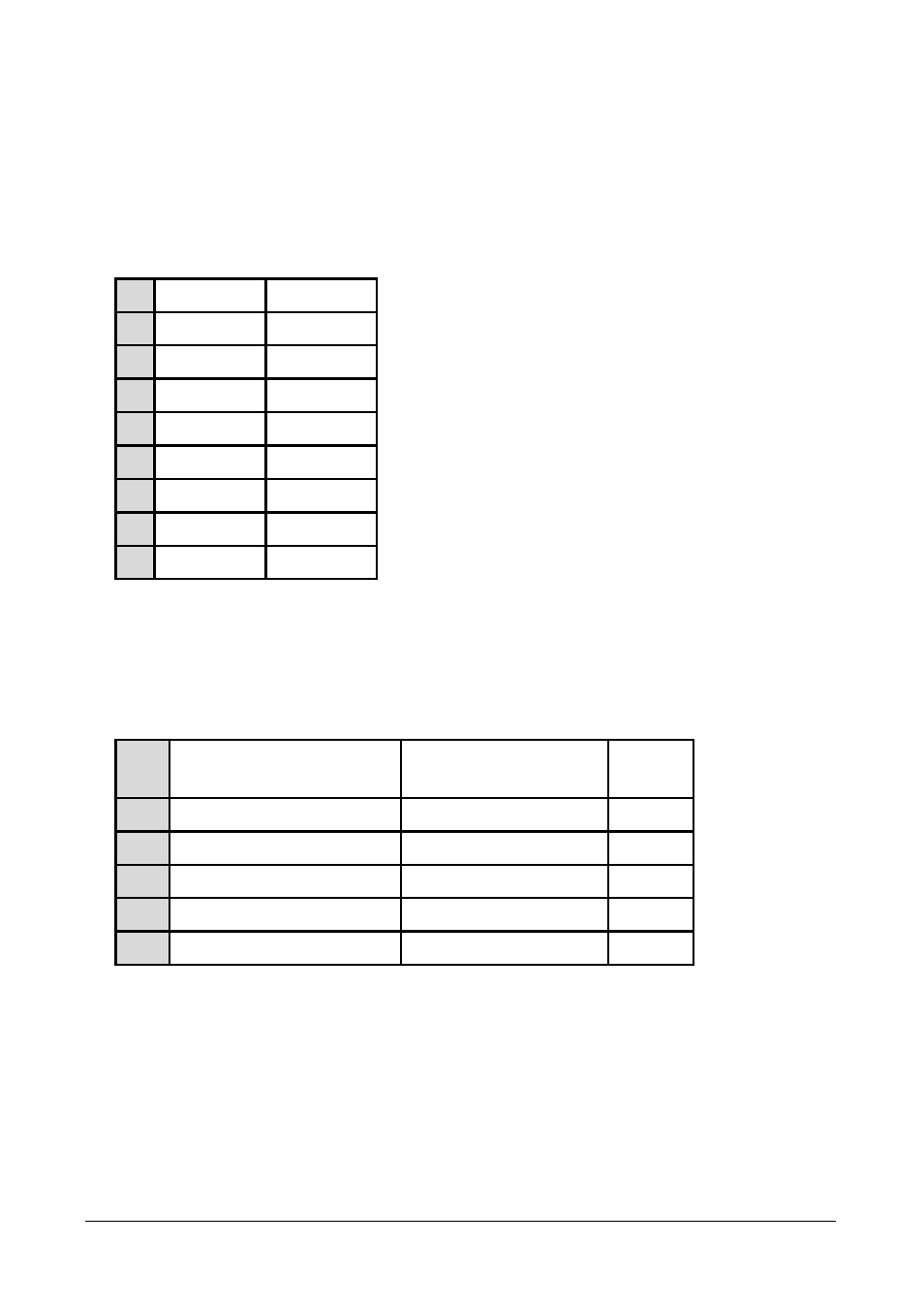 Appendix a, A.1 mdi settings, A.2 power device classification values | Ettings, Ower, Evice, Lassification values | Planet Technology POE-2400 User Manual | Page 36 / 41