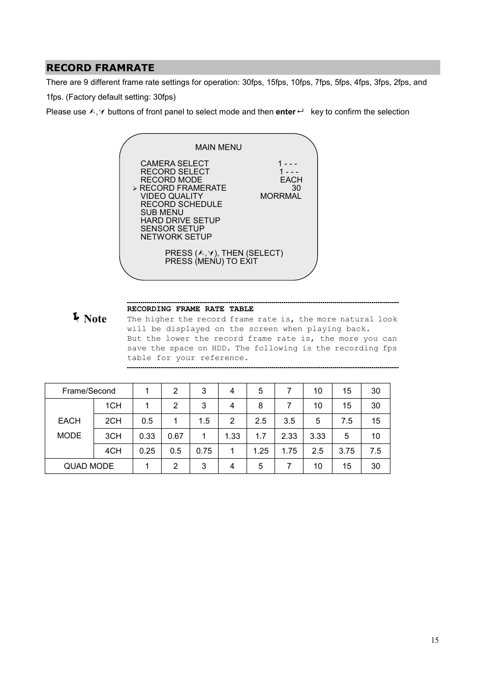 Record framrate | Planet Technology DVR-400 User Manual | Page 19 / 33