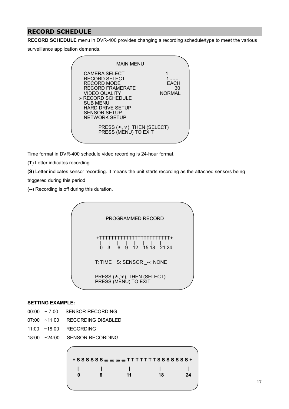 Record schedule | Planet Technology DVR-400 User Manual | Page 21 / 33