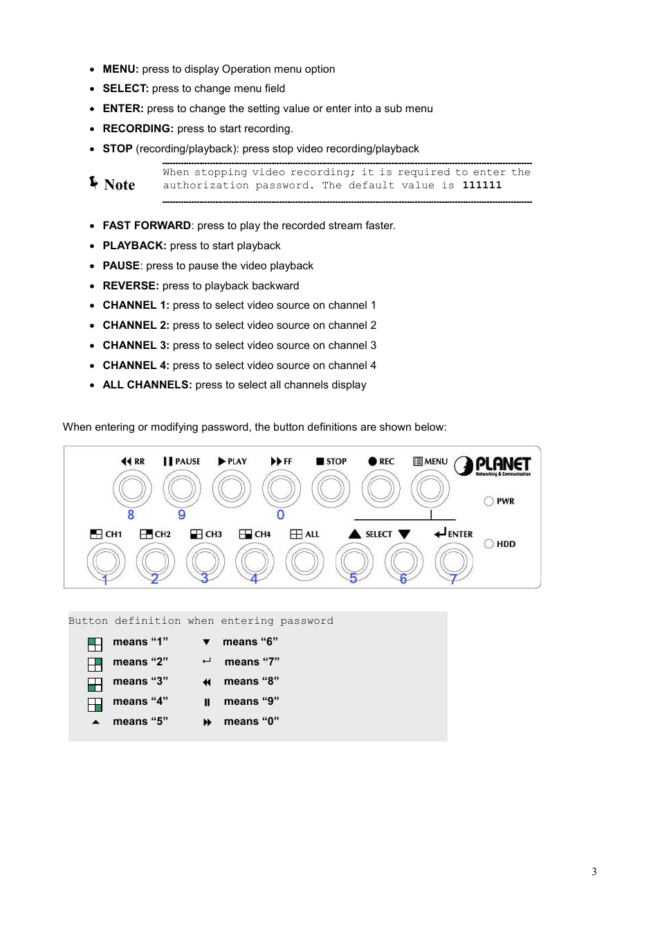 Planet Technology DVR-400 User Manual | Page 7 / 33