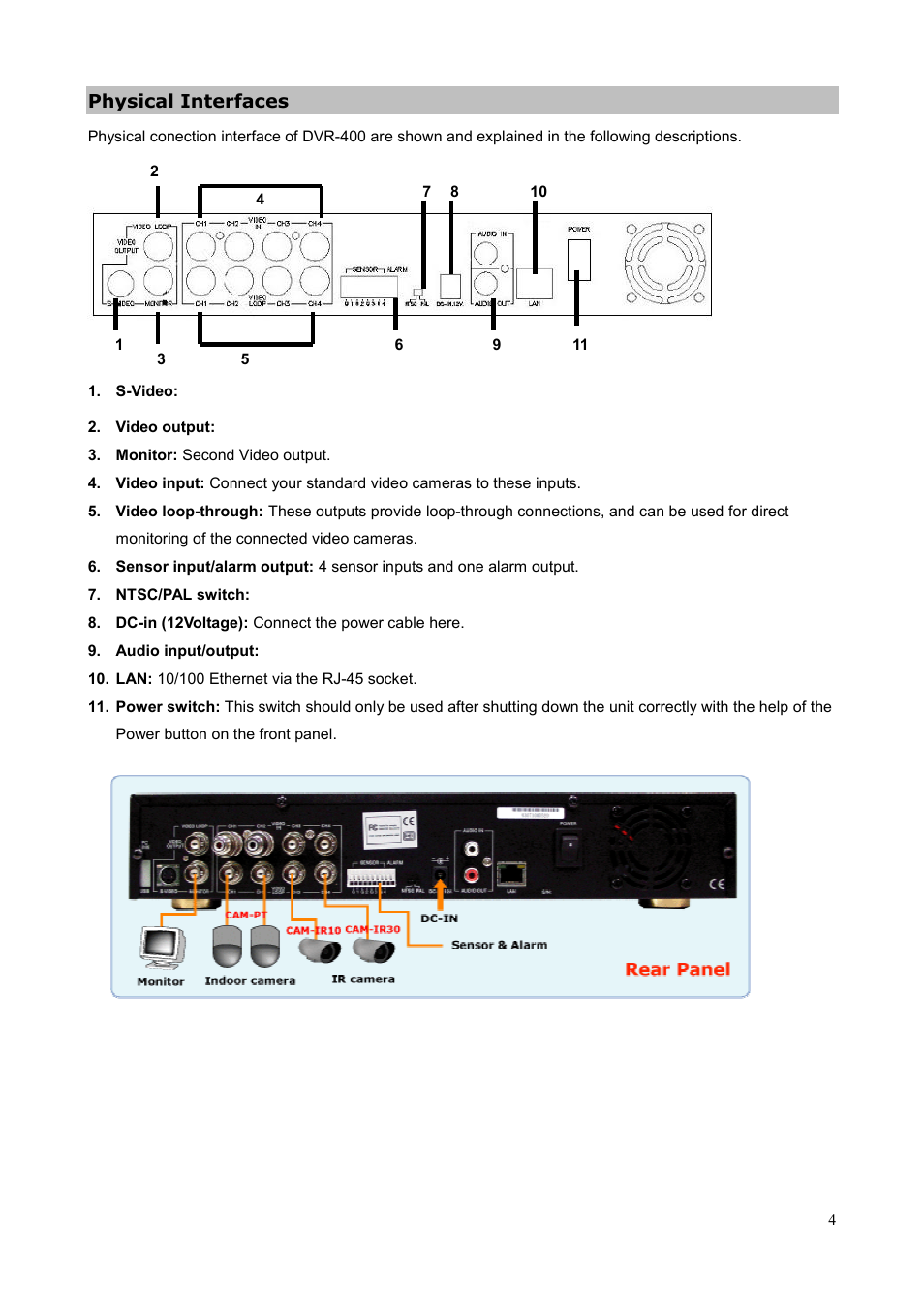 Physical interfaces | Planet Technology DVR-400 User Manual | Page 8 / 33