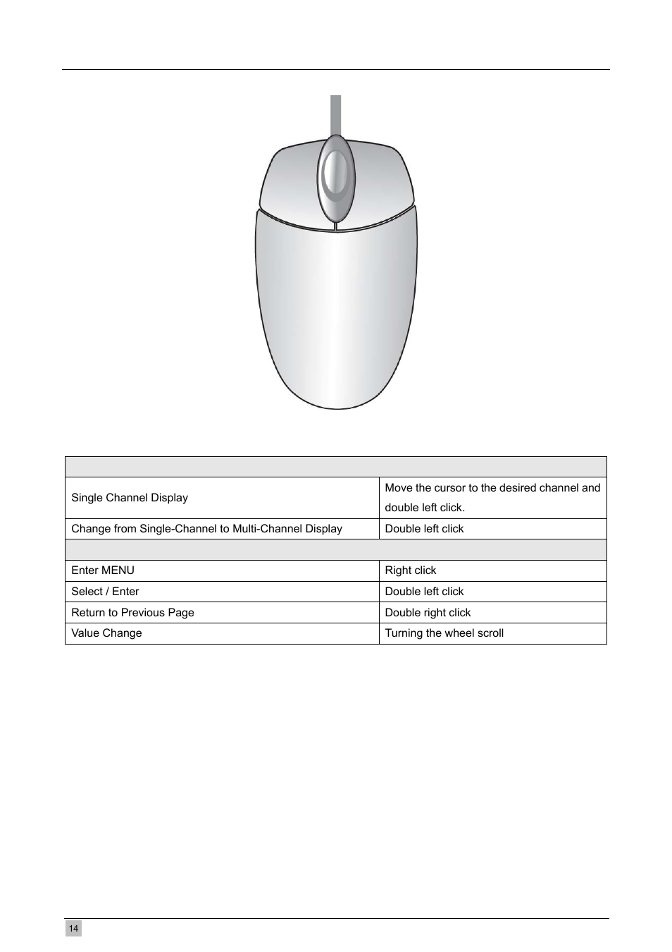 4 mouse control | Planet Technology DVR-471 User Manual | Page 14 / 84