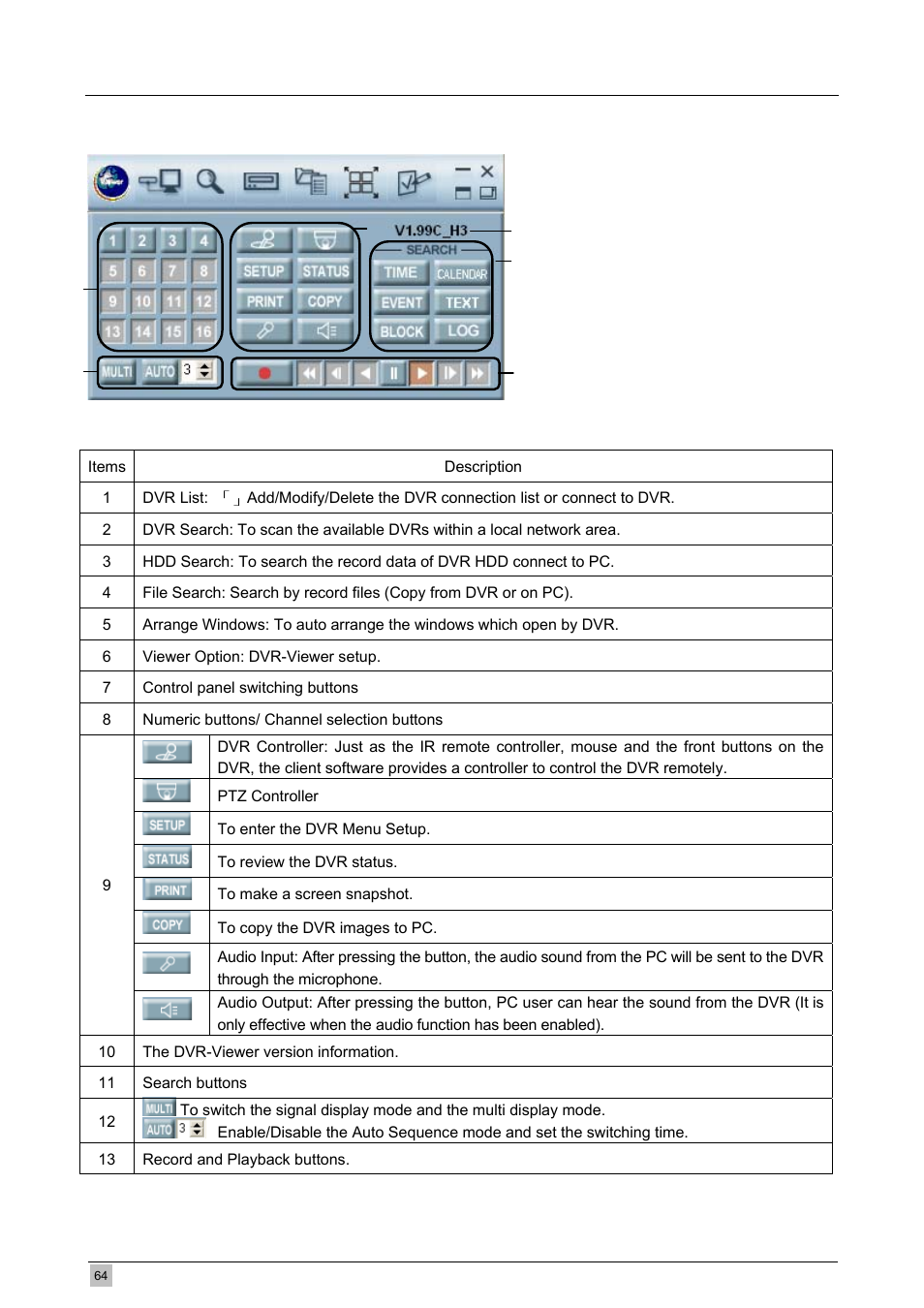 3 dvr-viewer control panel | Planet Technology DVR-471 User Manual | Page 64 / 84