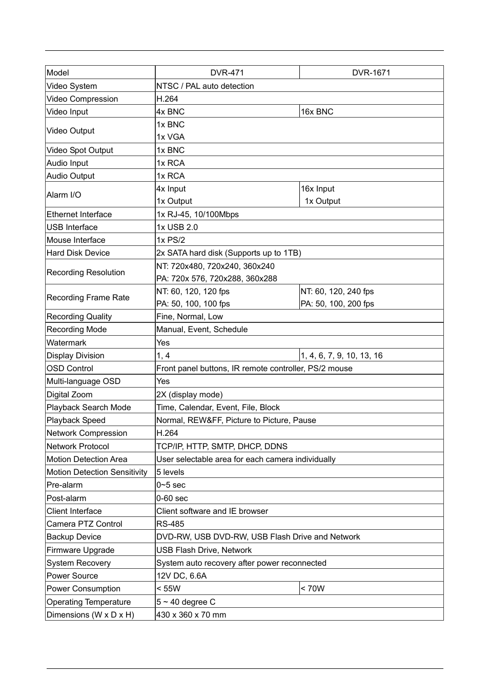 3 product specifications | Planet Technology DVR-471 User Manual | Page 7 / 84