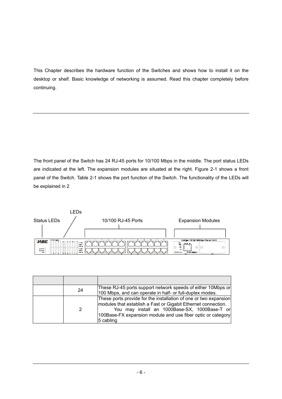 Chapter 2 installation, 1 wgsw-2402a hardware description, 1 front panel of wgsw-2402a | Planet Technology Planet Intelligent Gigabit Ethernet Stackable/Routing Switch WGSW-2402A User Manual | Page 14 / 285