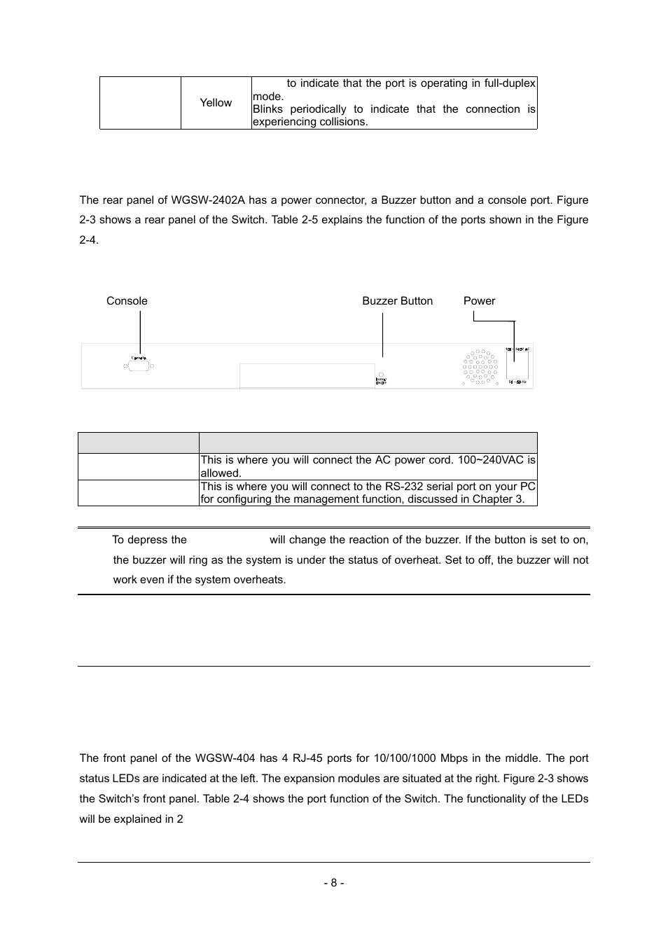 3 rear panel of wgsw-2402a, 2 wgsw-404 hardware description, 1 front panel of wgsw-404 | Planet Technology Planet Intelligent Gigabit Ethernet Stackable/Routing Switch WGSW-2402A User Manual | Page 16 / 285