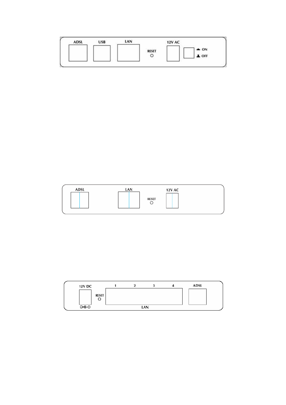 Planet Technology ADSL 2/2+ Router ADE-3410 User Manual | Page 13 / 55