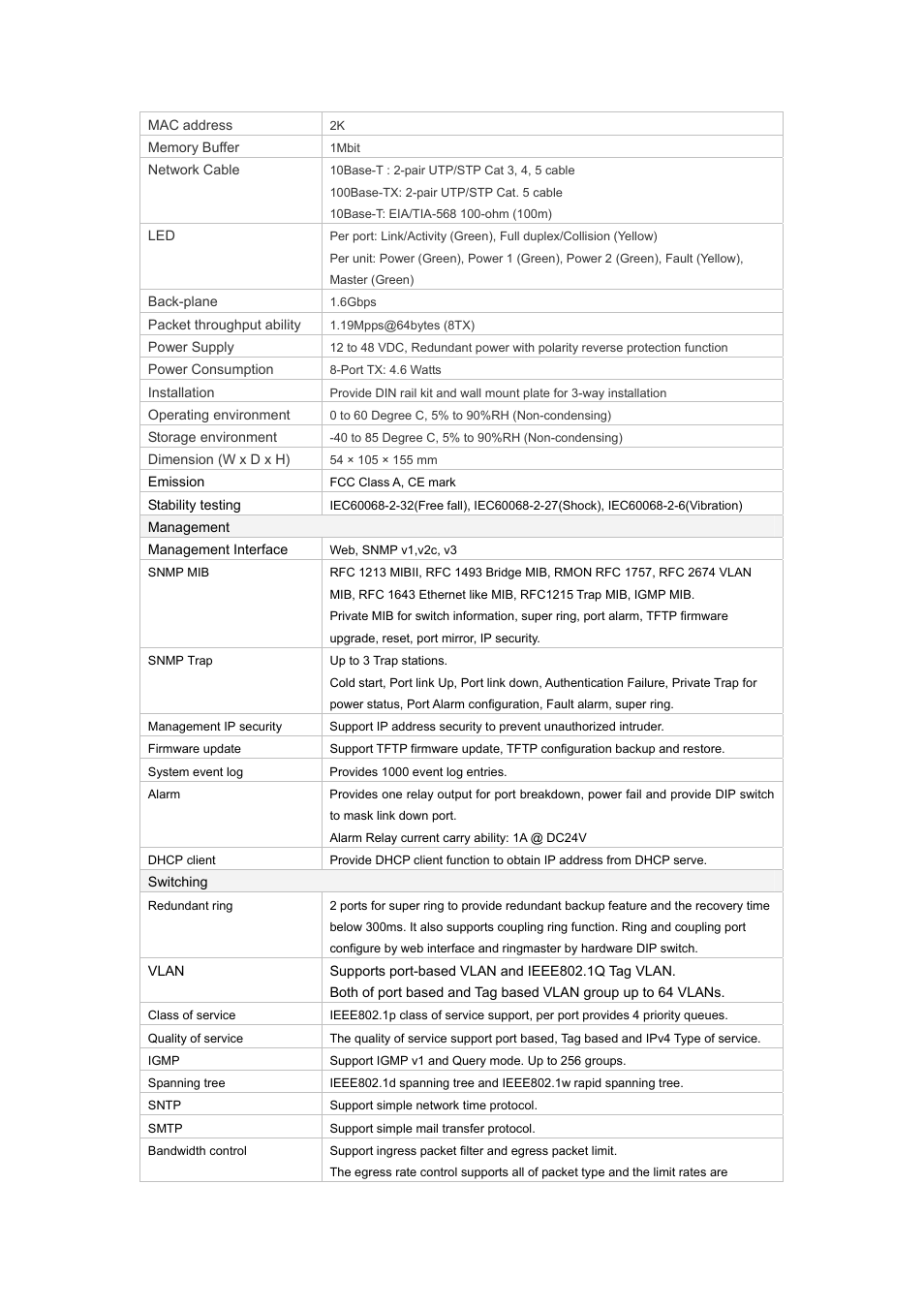 Planet Technology ISW-800M User Manual | Page 7 / 57