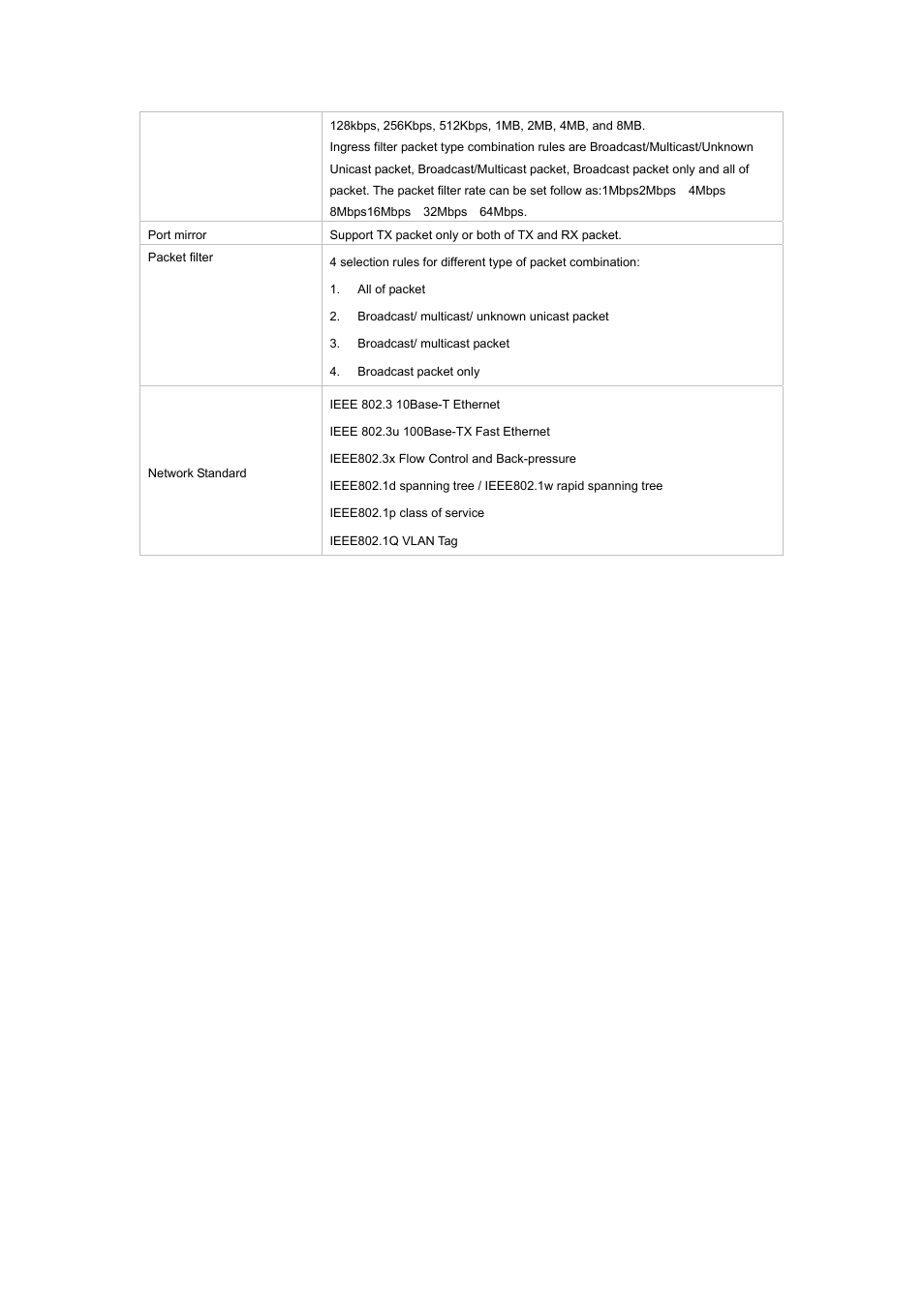 Planet Technology ISW-800M User Manual | Page 8 / 57