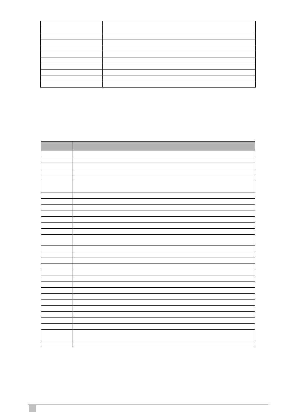 4 cli command brief description | Planet Technology IP DSLAM IDL-4801 User Manual | Page 108 / 707