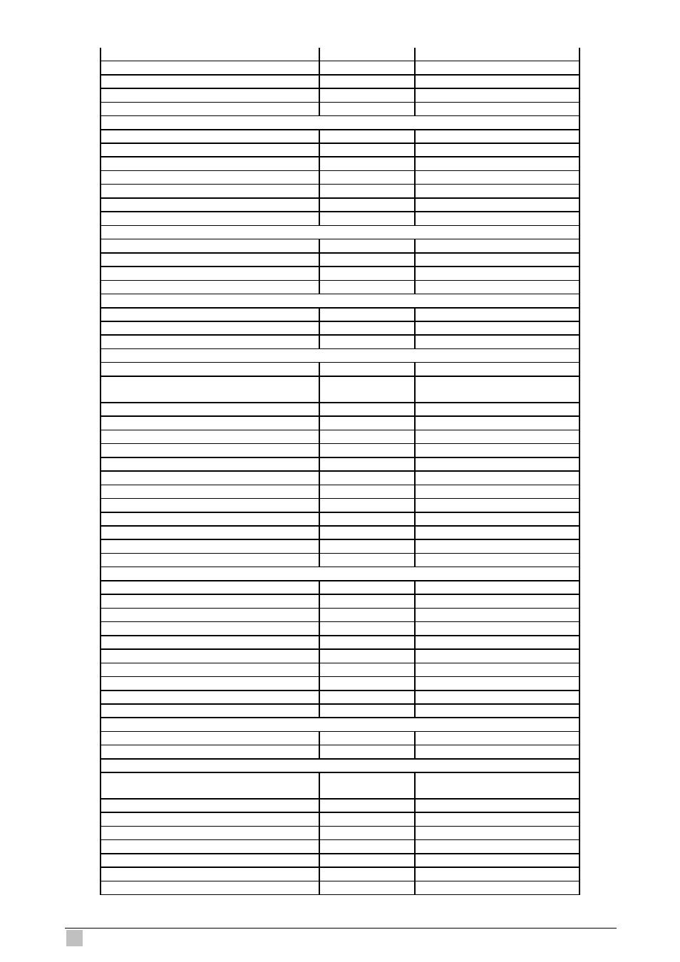 Planet Technology IP DSLAM IDL-4801 User Manual | Page 112 / 707