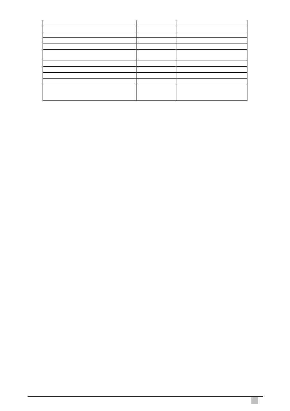Planet Technology IP DSLAM IDL-4801 User Manual | Page 113 / 707