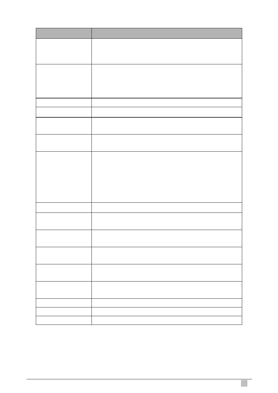 Output fields | Planet Technology IP DSLAM IDL-4801 User Manual | Page 125 / 707