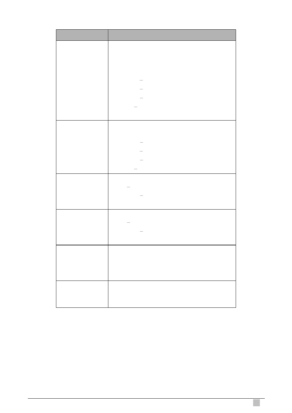 Parameters | Planet Technology IP DSLAM IDL-4801 User Manual | Page 129 / 707