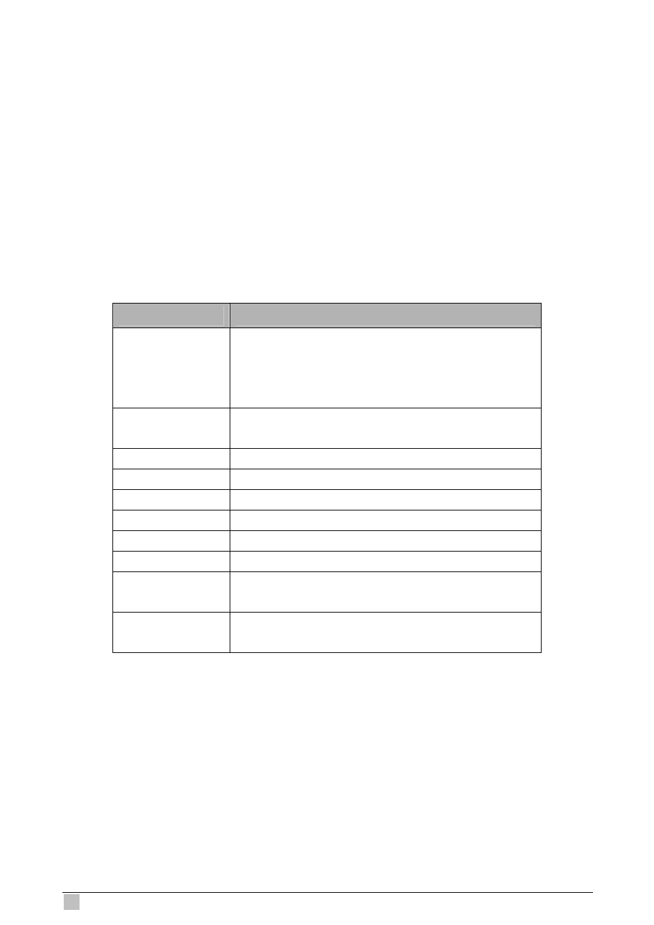 Planet Technology IP DSLAM IDL-4801 User Manual | Page 130 / 707