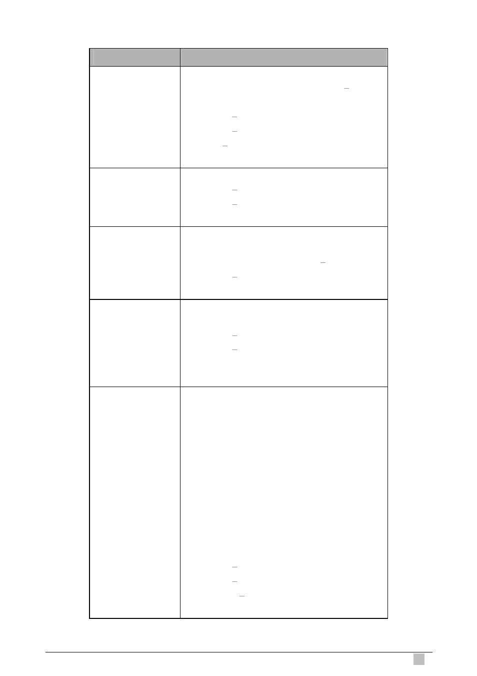 Parameters | Planet Technology IP DSLAM IDL-4801 User Manual | Page 135 / 707